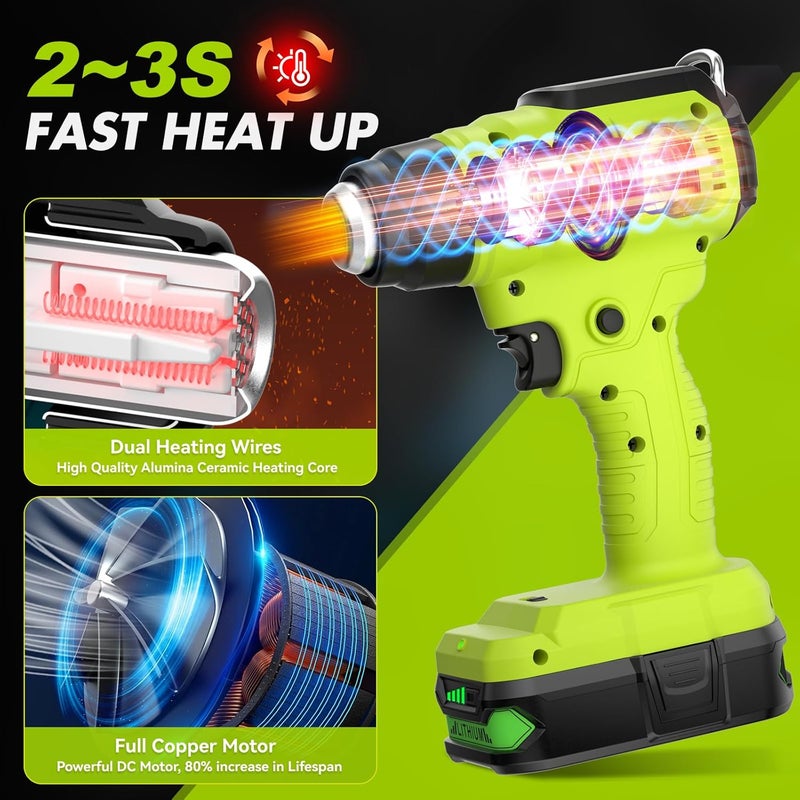 Synxiter Compatible with Ryobi 18V Battery Cordless Heat Gun, 350W LED Light, Quick Heat Welded Heat Gun 122°F - 120°F Variable Temperature Control with 4 Nozzles and Scraper for Crafts(No Battery) - Image 5